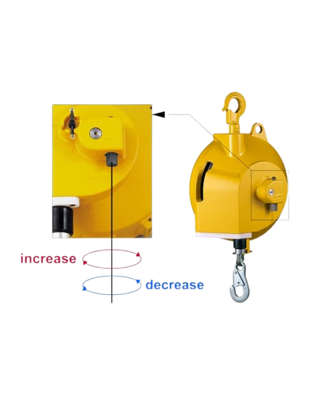 Spring Balancer | EWF-90