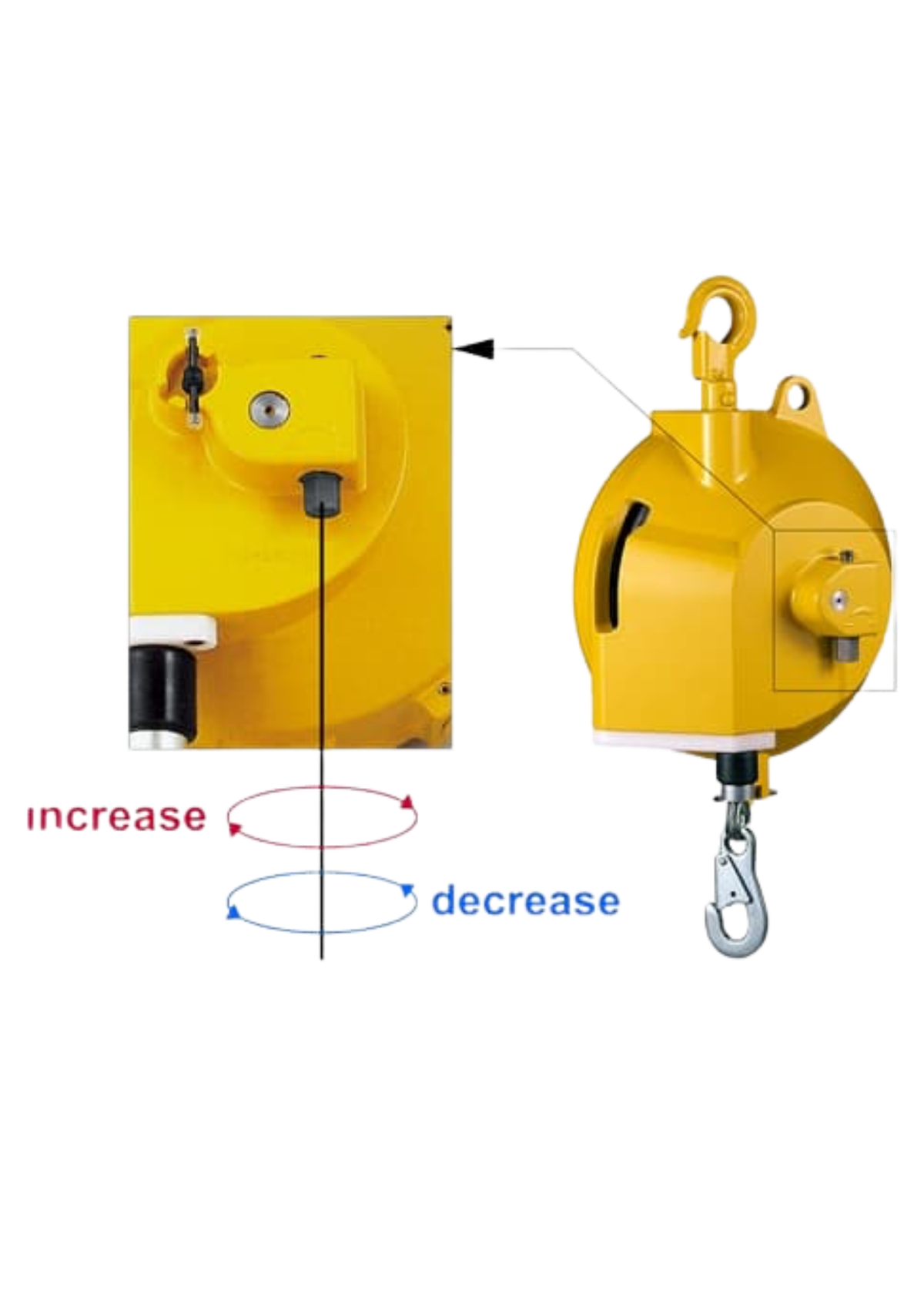 Spring Balancer | EWF-15